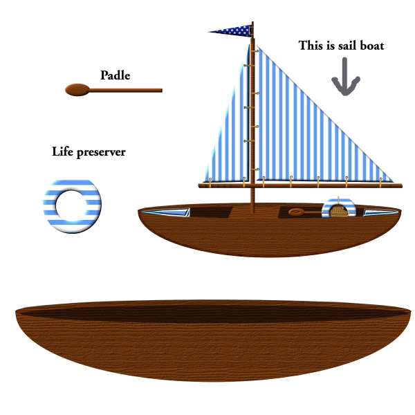 Creation of Sailing: Step 3